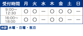 宇都宮市のひらしま胃腸・内科の診療時間は、月・火・木・金は9:00～12:30、14:30～18:45｜土曜は9:00～12:30、14:30～16:30｜水曜、日・祝は休診