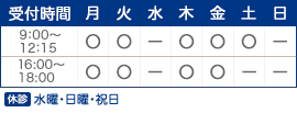 宇都宮市のひらしま胃腸・内科の診療時間は、月・火・木・金は9:00～12:15、14:30～18:45｜土曜は9:00～12:15｜水曜、日・祝は休診